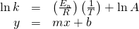 Rendered by QuickLaTeX.com \begin{array}{ccc}\hfill \text{ln}\phantom{\rule{0.2em}{0ex}}k& =& \left(\frac{\text{−}{E}_{\text{a}}}{R}\right)\left(\frac{1}{T}\right)+\text{ln}\phantom{\rule{0.2em}{0ex}}A\hfill \\ \hfill y& =& mx+b\hfill \end{array}