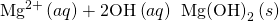 Rendered by QuickLaTeX.com {\text{Mg}}^{2+}\left(aq\right)+2{\text{OH}}^{\text{−}}\left(aq\right)\phantom{\rule{0.2em}{0ex}}⟶\phantom{\rule{0.2em}{0ex}}\text{Mg}{\left(\text{OH}\right)}_{2}\left(s\right)