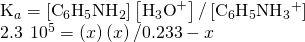 \begin{array}{l}{\text{K}}_{a}=\left[{\text{C}}_{6}{\text{H}}_{5}{\text{NH}}_{2}\right]\left[{\text{H}}_{3}{\text{O}}^{+}\right]\text{/}\left[{\text{C}}_{6}{\text{H}}_{5}{\text{NH}}_{3}{}^{+}\right]\\ 2.3\phantom{\rule{0.2em}{0ex}}×\phantom{\rule{0.2em}{0ex}}{10}^{\text{−}5}=\left(x\right)\left(x\right)\text{/}0.233-x\right)\end{array}