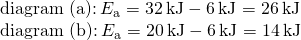 Rendered by QuickLaTeX.com \begin{array}{c}\text{diagram (a):}\phantom{\rule{0.2em}{0ex}}{E}_{\text{a}}=32\phantom{\rule{0.2em}{0ex}}\text{kJ}-6\phantom{\rule{0.2em}{0ex}}\text{kJ}=26\phantom{\rule{0.2em}{0ex}}\text{kJ}\hfill \\ \text{diagram (b):}\phantom{\rule{0.2em}{0ex}}{E}_{\text{a}}=20\phantom{\rule{0.2em}{0ex}}\text{kJ}-6\phantom{\rule{0.2em}{0ex}}\text{kJ}=14\phantom{\rule{0.2em}{0ex}}\text{kJ}\hfill \end{array}