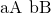 Rendered by QuickLaTeX.com \text{aA}\phantom{\rule{0.2em}{0ex}}⟶\phantom{\rule{0.2em}{0ex}}\text{bB}