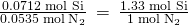 Rendered by QuickLaTeX.com \frac{\text{0.0712 mol Si}}{\text{0.0535 mol}\phantom{\rule{0.2em}{0ex}}{\text{N}}_{2}}\phantom{\rule{0.2em}{0ex}}=\phantom{\rule{0.2em}{0ex}}\frac{\text{1.33 mol Si}}{\text{1 mol}\phantom{\rule{0.2em}{0ex}}{\text{N}}_{2}}