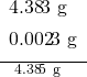 Rendered by QuickLaTeX.com \frac{\begin{array}{l}\\ 4.38\phantom{\rule{-0.15em}{0ex}}\underset{_}{3}\phantom{\rule{0.2em}{0ex}}\text{g}\\ 0.002\phantom{\rule{-0.15em}{0ex}}\underset{_}{3}\phantom{\rule{0.2em}{0ex}}\text{g}\end{array}}{4.38\phantom{\rule{-0.15em}{0ex}}\underset{_}{5}\phantom{\rule{0.2em}{0ex}}\text{g}\phantom{\rule{0.2em}{0ex}}\phantom{\rule{0.2em}{0ex}}\phantom{\rule{0.2em}{0ex}}}