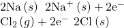Rendered by QuickLaTeX.com \begin{array}{l}2\text{Na}\left(s\right)\phantom{\rule{0.2em}{0ex}}⟶\phantom{\rule{0.2em}{0ex}}2{\text{Na}}^{\text{+}}\left(s\right)+2{\text{e}}^{-}\\ {\text{Cl}}_{2}\left(g\right)+2{\text{e}}^{-}\phantom{\rule{0.2em}{0ex}}⟶\phantom{\rule{0.2em}{0ex}}2{\text{Cl}}^{\text{−}}\left(s\right)\end{array}