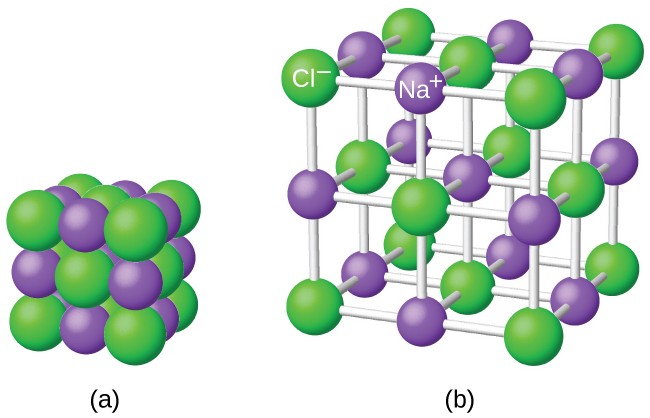 Two diagrams are shown and labeled 