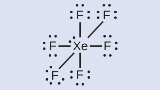 Lewis Symbols And Structures Chemistry 2e