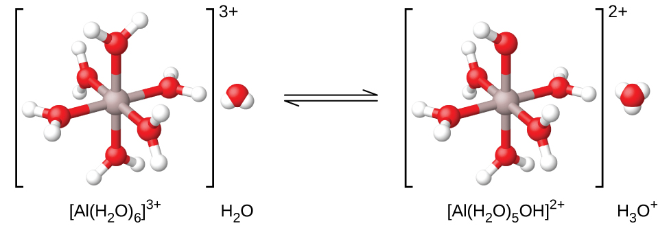 A reaction is shown using ball and stick models. On the left, inside brackets with a superscript of 3 plus outside to the right is structure labeled 