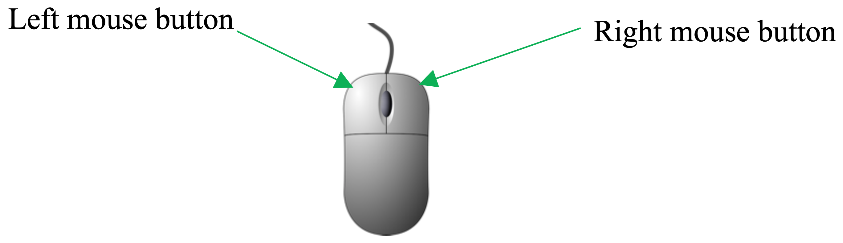 right mouse click both buttons