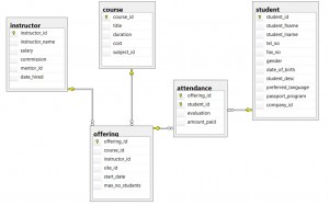 Computer Applications,application definition computer,quantum computing applications,computer application in business,computer vision algorithms and applications,what is computer application,which computer application is an example of a dbms,which type of computer application is apple keynote,how to write a job application letter for computer operator,what is computer application in business