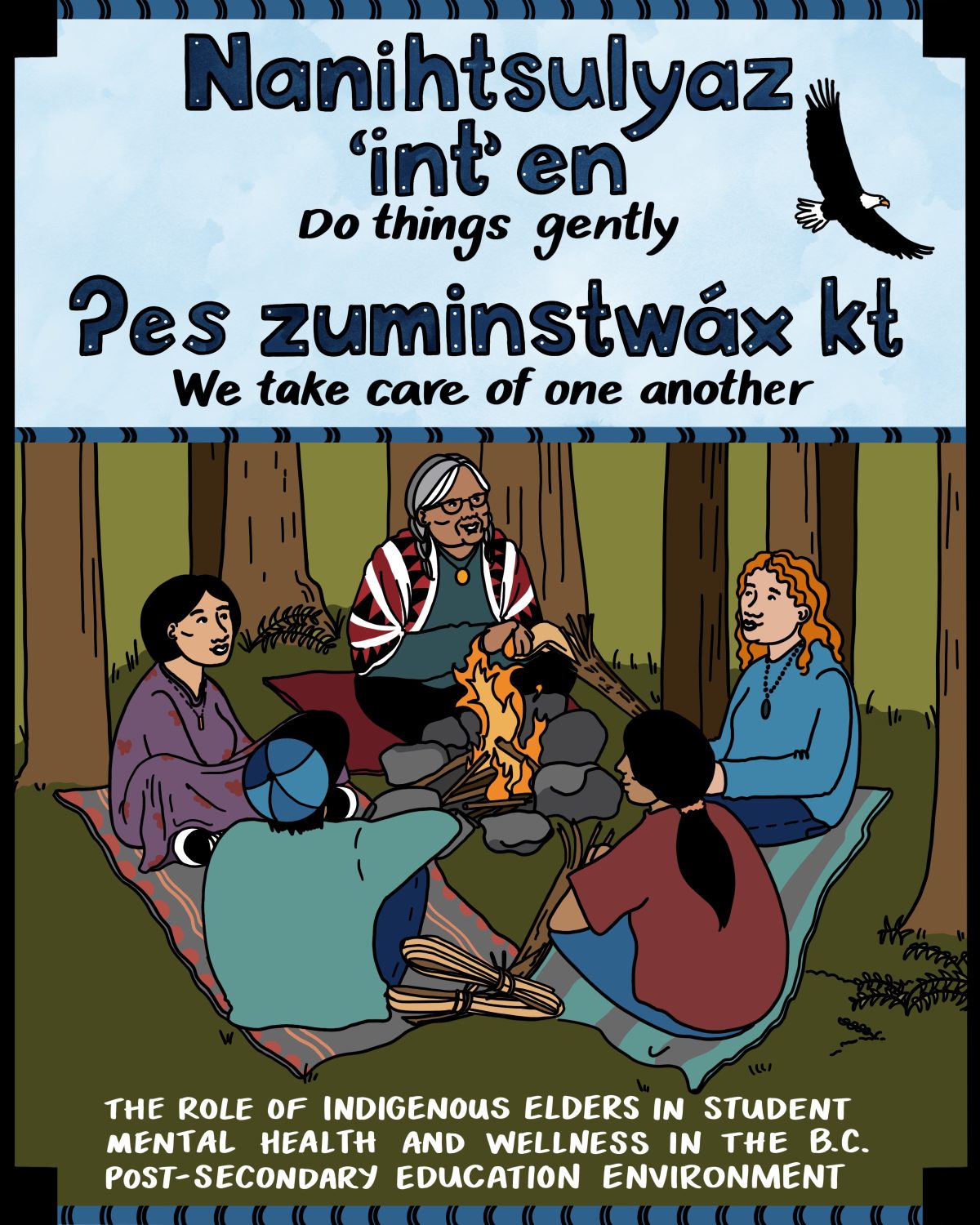 Cover image for Nanihtsulyaz ‘int’en (Do things gently) ʔes zuminstwáx kt (We take care of one another)