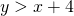 Rendered by QuickLaTeX.com y>x+4
