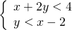 \left\{\begin{array}{c}x+2y<4\hfill \\ y<x-2\hfill \end{array}