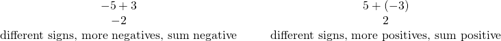 Rendered by QuickLaTeX.com \begin{array}{cccc}\hfill -5+3\hfill & & & \hfill 5+\left(-3\right)\hfill \\ \hfill -2\hfill & & & \hfill 2\hfill \\ \hfill \text{different signs, more negatives, sum negative}\hfill & & & \hfill \text{different signs, more positives, sum positive}\hfill \end{array}