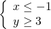 \left\{\begin{array}{c}x\le -1\hfill \\ y\ge 3\hfill \end{array}