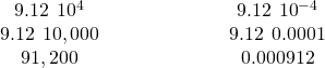 Rendered by QuickLaTeX.com \begin{array}{cccc}\hfill 9.12\phantom{\rule{0.2em}{0ex}}×\phantom{\rule{0.2em}{0ex}}{10}^{4}\hfill & & & \hfill \phantom{\rule{4em}{0ex}}9.12\phantom{\rule{0.2em}{0ex}}×\phantom{\rule{0.2em}{0ex}}{10}^{-4}\hfill \\ \hfill 9.12\phantom{\rule{0.2em}{0ex}}×\phantom{\rule{0.2em}{0ex}}10,000\hfill & & & \hfill \phantom{\rule{4em}{0ex}}9.12\phantom{\rule{0.2em}{0ex}}×\phantom{\rule{0.2em}{0ex}}0.0001\hfill \\ \hfill 91,200\hfill & & & \hfill \phantom{\rule{4em}{0ex}}0.000912\hfill \end{array}
