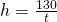 h=\frac{130}{t}