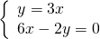 \left\{\begin{array}{c}y=3x\hfill \\ 6x-2y=0\hfill \end{array}