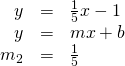 \begin{array}{ccc}\hfill y& =& \frac{1}{5}x-1\hfill \\ \hfill y& =\hfill & mx+b\hfill \\ \hfill {m}_{2}& =\hfill & \frac{1}{5}\hfill \end{array}