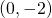\left(0,-2\right)