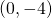 \left(0,-4\right)
