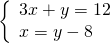 \left\{\begin{array}{c}3x+y=12\hfill \\ x=y-8\hfill \end{array}