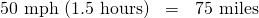 \begin{array}{ccc}\text{50 mph (1.5 hours)}\hfill & =\hfill & \text{75 miles}\hfill \end{array}