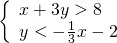 \left\{\begin{array}{c}x+3y>8\hfill \\ y<-\frac{1}{3}x-2\hfill \end{array}