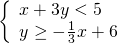 \left\{\begin{array}{c}x+3y<5\hfill \\ y\ge -\frac{1}{3}x+6\hfill \end{array}