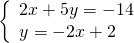 \left\{\begin{array}{c}2x+5y=-14\hfill \\ y=-2x+2\hfill \end{array}