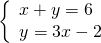 \left\{\begin{array}{c}x+y=6\hfill \\ y=3x-2\hfill \end{array}