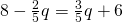 8-\frac{2}{5}q=\frac{3}{5}q+6