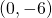 \left(0,-6\right)