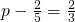 p-\frac{2}{5}=\frac{2}{3}