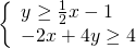 \left\{\begin{array}{c}y\ge \frac{1}{2}x-1\hfill \\ -2x+4y\ge 4\hfill \end{array}