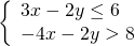 \left\{\begin{array}{c}3x-2y\le 6\hfill \\ -4x-2y>8\hfill \end{array}