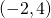 \left(-2,4\right)