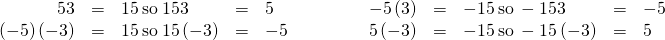 Rendered by QuickLaTeX.com \begin{array}{cccccccccccccc}\hfill 5·3& =\hfill & 15\phantom{\rule{0.2em}{0ex}}\text{so}\phantom{\rule{0.2em}{0ex}}15÷3\hfill & =\hfill & 5\hfill & & & & & \hfill -5\left(3\right)& =\hfill & -15\phantom{\rule{0.2em}{0ex}}\text{so}\phantom{\rule{0.2em}{0ex}}-15÷3\hfill & =\hfill & -5\hfill \\ \hfill \left(-5\right)\left(-3\right)& =\hfill & 15\phantom{\rule{0.2em}{0ex}}\text{so}\phantom{\rule{0.2em}{0ex}}15÷\left(-3\right)\hfill & =\hfill & -5\hfill & & & & & \hfill 5\left(-3\right)& =\hfill & -15\phantom{\rule{0.2em}{0ex}}\text{so}\phantom{\rule{0.2em}{0ex}}-15÷\left(-3\right)\hfill & =\hfill & 5\hfill \end{array}