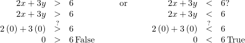 Rendered by QuickLaTeX.com \begin{array}{ccccccccccc}\hfill 2x+3y& >\hfill & 6\hfill & & & \hfill \text{or}\hfill & & & \hfill 2x+3y& <\hfill & 6?\hfill \\ \hfill 2x+3y& >\hfill & 6\hfill & & & & & & \hfill 2x+3y& <\hfill & 6\hfill \\ \hfill 2\left(0\right)+3\left(0\right)& \stackrel{?}{>}\hfill & 6\hfill & & & & & & \hfill 2\left(0\right)+3\left(0\right)& \stackrel{?}{<}\hfill & 6\hfill \\ \hfill 0& >\hfill & 6\phantom{\rule{0.2em}{0ex}}\text{False}\hfill & & & & & & \hfill 0& <\hfill & 6\phantom{\rule{0.2em}{0ex}}\text{True}\hfill \end{array}