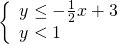 \left\{\begin{array}{c}y\le -\frac{1}{2}x+3\hfill \\ y<1\hfill \end{array}