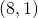 \left(8,1\right)