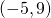 \left(-5,9\right)