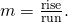 Rendered by QuickLaTeX.com m=\frac{\text{rise}}{\text{run}}.