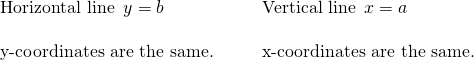 Rendered by QuickLaTeX.com \begin{array}{cccc}\mathbf{\text{Horizontal line}}\phantom{\rule{0.5em}{0ex}}y=b\hfill & & & \mathbf{\text{Vertical line}}\phantom{\rule{0.5em}{0ex}}x=a\hfill \\ \\ \mathit{\text{y}}\text{-coordinates are the same.}\hfill & & & \mathit{\text{x}}\text{-coordinates are the same.}\hfill \end{array}