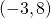 \left(-3,8\right)