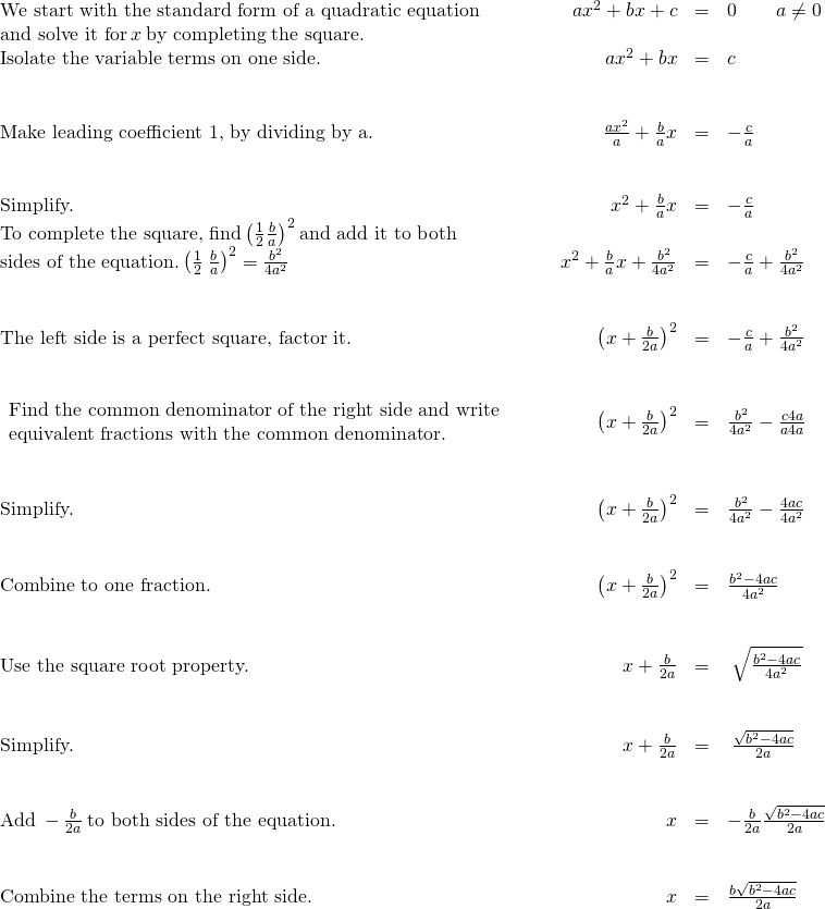 \begin{array}{cccccc}\text{We start with the standard form of a quadratic equation}\hfill & & & \hfill a{x}^{2}+bx+c& =\hfill & 0\phantom{\rule{2em}{0ex}}a\ne 0\hfill \\ \text{and solve it for}\phantom{\rule{0.2em}{0ex}}x\phantom{\rule{0.2em}{0ex}}\text{by completing the square.}\hfill & & & & & \\ \text{Isolate the variable terms on one side.}\hfill & & & \hfill a{x}^{2}+bx& =\hfill & \text{−}c\hfill \\ \\ \\ \text{Make leading coefficient 1, by dividing by a.}\hfill & & & \hfill \frac{a{x}^{2}}{a}+\frac{b}{a}x& =\hfill & -\frac{c}{a}\hfill \\ \\ \\ \text{Simplify.}\hfill & & & \hfill {x}^{2}+\frac{b}{a}x& =\hfill & -\frac{c}{a}\hfill \\ \text{To complete the square, find}\phantom{\rule{0.2em}{0ex}}{\left(\frac{1}{2}·\frac{b}{a}\right)}^{2}\phantom{\rule{0.2em}{0ex}}\text{and add it to both}\hfill & & & \\ \text{sides of the equation.}\phantom{\rule{0.2em}{0ex}}{\left(\frac{1}{2}\phantom{\rule{0.2em}{0ex}}\frac{b}{a}\right)}^{2}=\frac{{b}^{2}}{4{a}^{2}}\hfill & & & \hfill {x}^{2}+\frac{b}{a}x+\frac{{b}^{2}}{4{a}^{2}}& =\hfill & -\frac{c}{a}+\frac{{b}^{2}}{4{a}^{2}}\hfill \\ \\ \\ \text{The left side is a perfect square, factor it.}\hfill & & & \hfill {\left(x+\frac{b}{2a}\right)}^{2}& =\hfill & -\frac{c}{a}+\frac{{b}^{2}}{4{a}^{2}}\hfill \\ \\ \\ \begin{array}{c}\text{Find the common denominator of the right side and write}\hfill \\ \text{equivalent fractions with the common denominator.}\hfill \end{array}\hfill & & & \hfill {\left(x+\frac{b}{2a}\right)}^{2}& =\hfill & \frac{{b}^{2}}{4{a}^{2}}-\frac{c·4a}{a·4a}\hfill \\ \\ \\ \text{Simplify.}\hfill & & & \hfill {\left(x+\frac{b}{2a}\right)}^{2}& =\hfill & \frac{{b}^{2}}{4{a}^{2}}-\frac{4ac}{4{a}^{2}}\hfill \\ \\ \\ \text{Combine to one fraction.}\hfill & & & \hfill {\left(x+\frac{b}{2a}\right)}^{2}& =\hfill & \frac{{b}^{2}-4ac}{4{a}^{2}}\hfill \\ \\ \\ \text{Use the square root property.}\hfill & & & \hfill x+\frac{b}{2a}& =\hfill & ±\phantom{\rule{0.2em}{0ex}}\sqrt{\frac{{b}^{2}-4ac}{4{a}^{2}}}\hfill \\ \\ \\ \text{Simplify.}\hfill & & & \hfill x+\frac{b}{2a}& =\hfill & ±\phantom{\rule{0.2em}{0ex}}\frac{\sqrt{{b}^{2}-4ac}}{2a}\hfill \\ \\ \\ \text{Add}\phantom{\rule{0.2em}{0ex}}-\frac{b}{2a}\phantom{\rule{0.2em}{0ex}}\text{to both sides of the equation.}\hfill & & & \hfill x& =\hfill & -\frac{b}{2a}±\frac{\sqrt{{b}^{2}-4ac}}{2a}\hfill \\ \\ \\ \text{Combine the terms on the right side.}\hfill & & & \hfill x& =\hfill & \frac{\text{−}b±\sqrt{{b}^{2}-4ac}}{2a}\hfill \end{array}