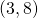 \left(3,8\right)