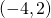 \left(-4,2\right)