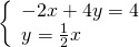 \left\{\begin{array}{c}-2x+4y=4\hfill \\ y=\frac{1}{2}x\hfill \end{array}