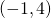 \left(-1,4\right)