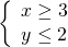 \left\{\begin{array}{c}x\ge 3\hfill \\ y\le 2\hfill \end{array}